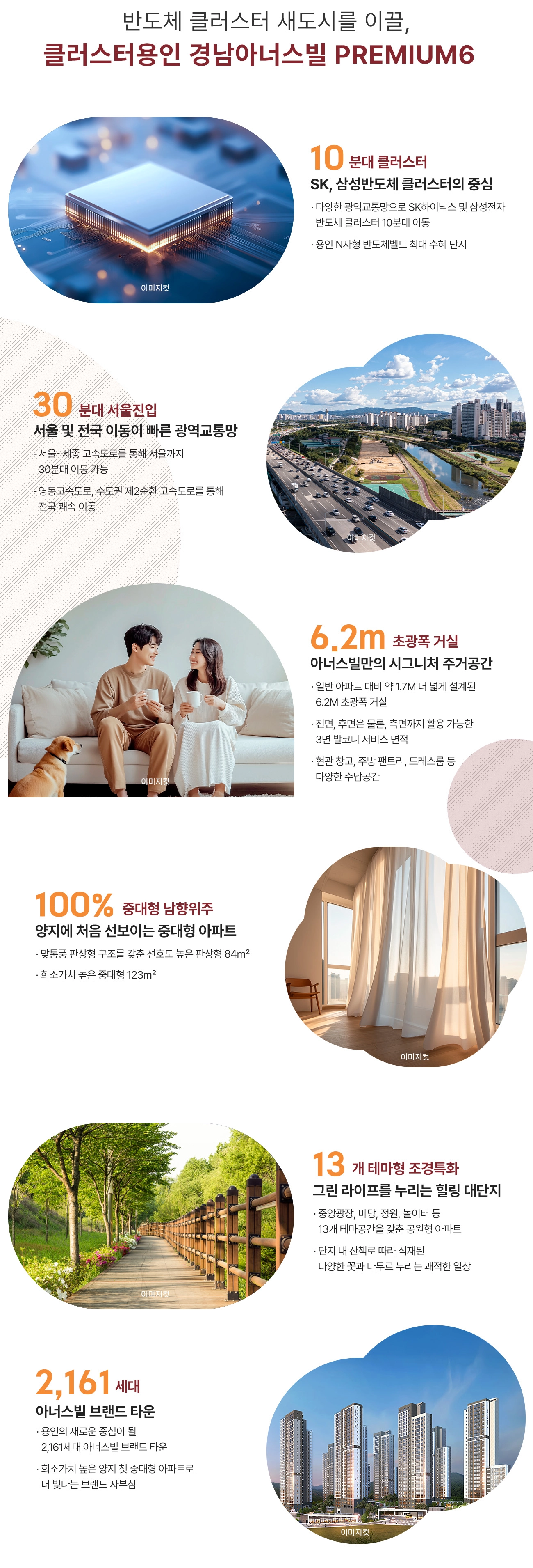 프리미엄